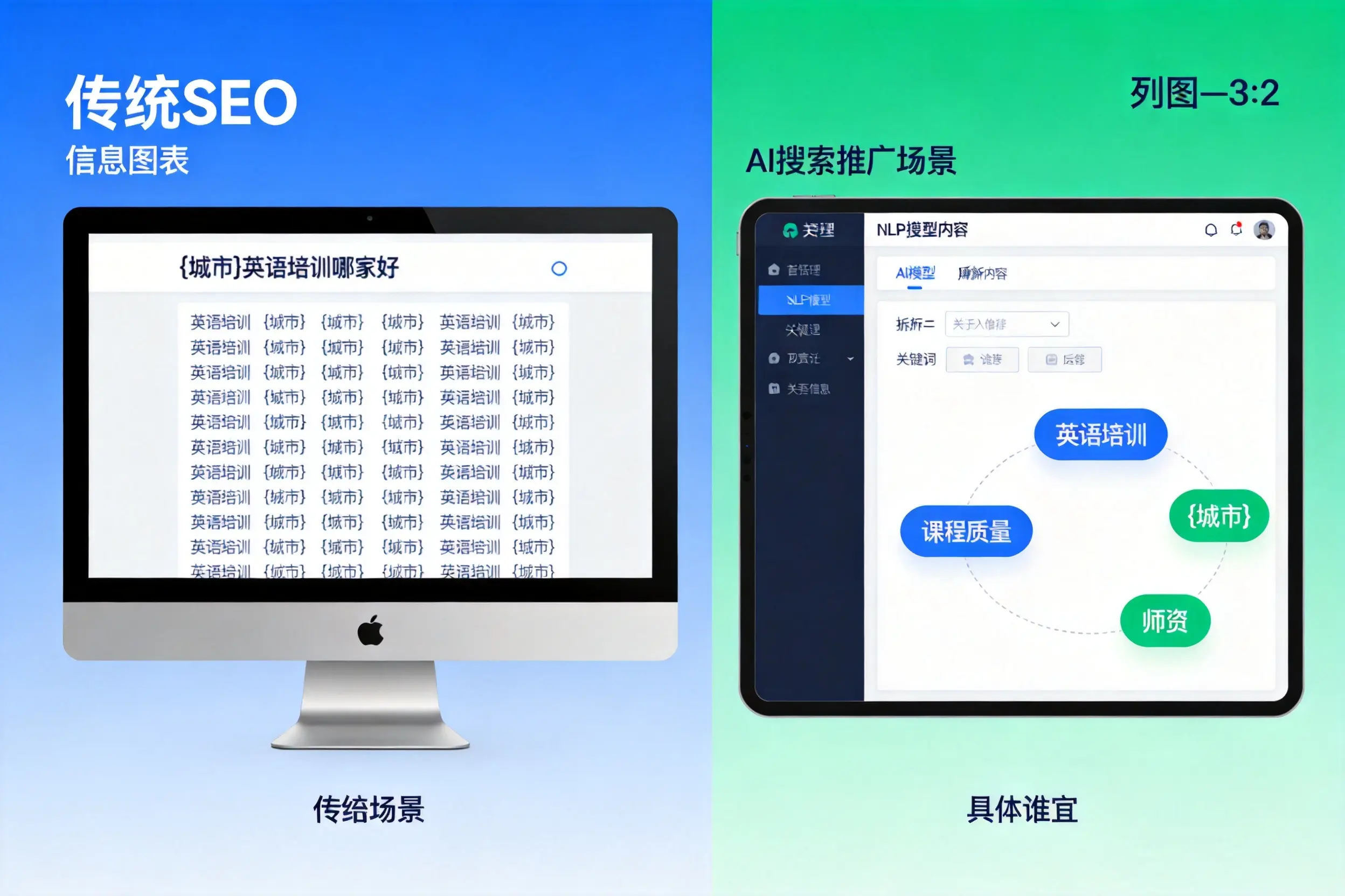 AI搜索推广和传统SEO有何区别?玉林企业选型指南