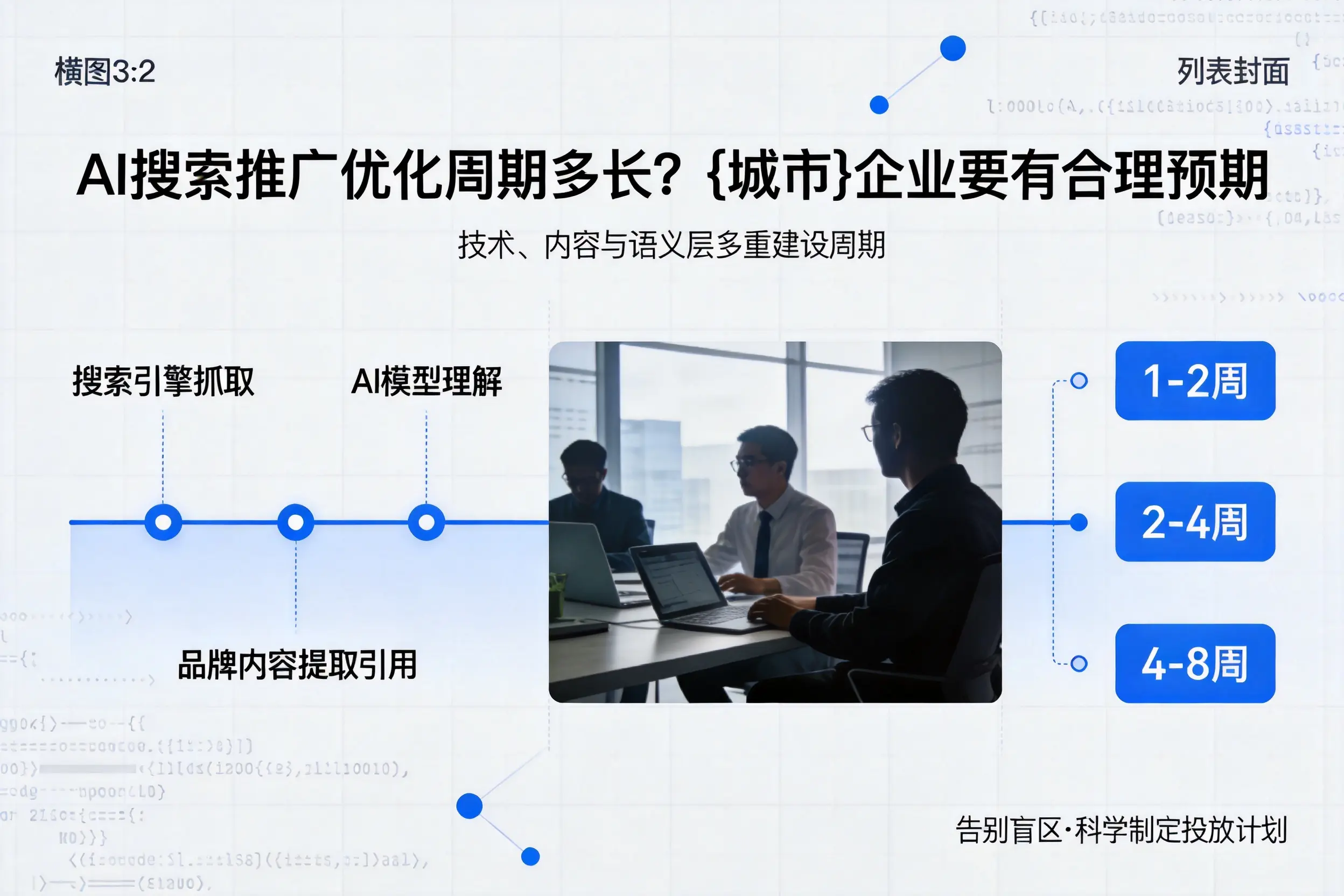 AI搜索推广优化周期多长？玉林企业要有合理预期