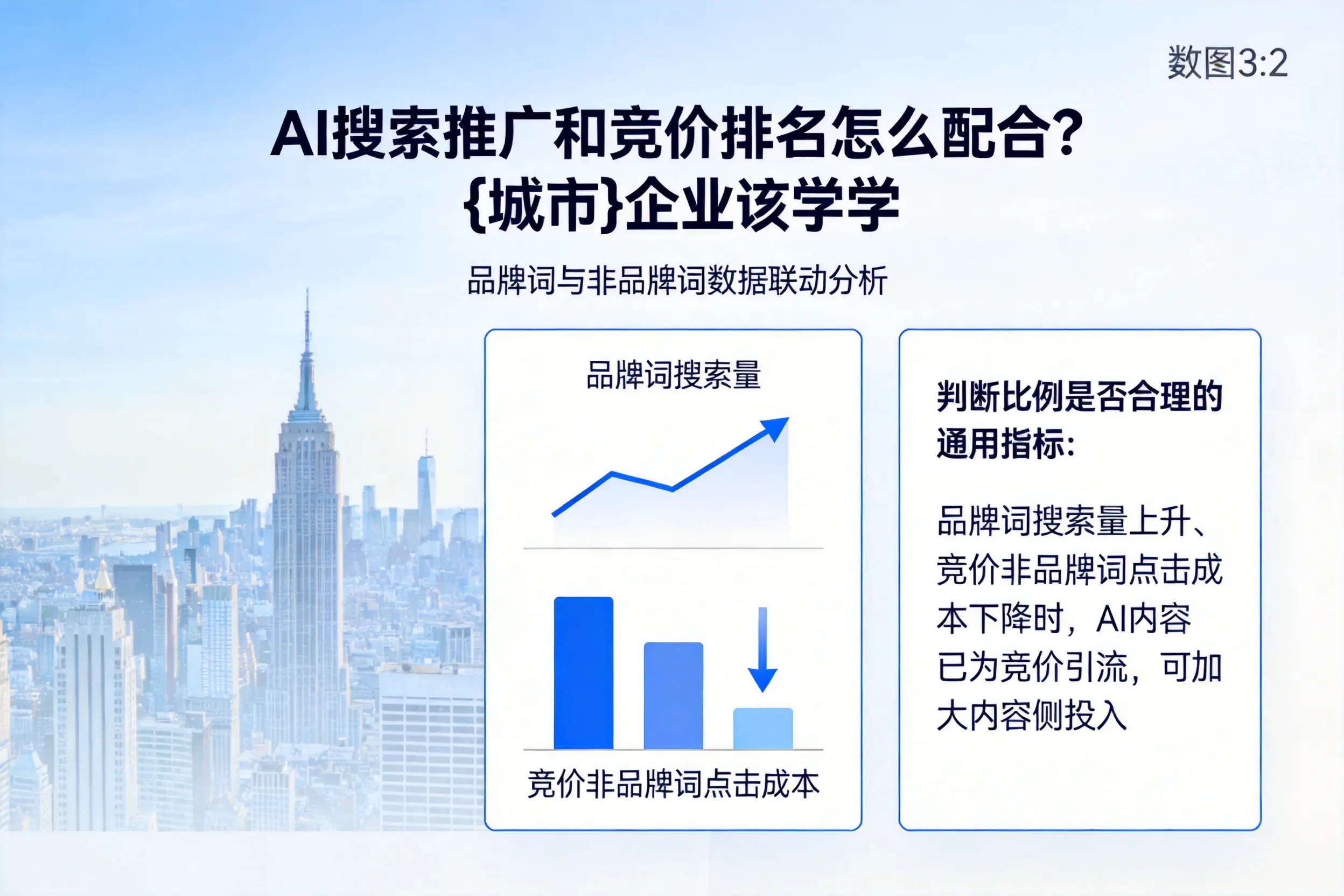 AI搜索推广和竞价排名怎么配合?玉林企业该学学