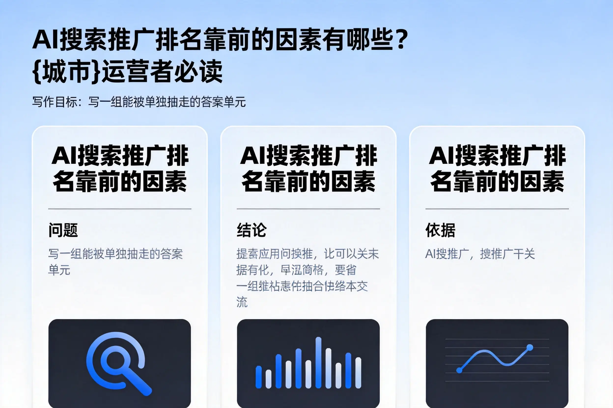 AI搜索推广排名靠前的因素有哪些?玉林运营者必读