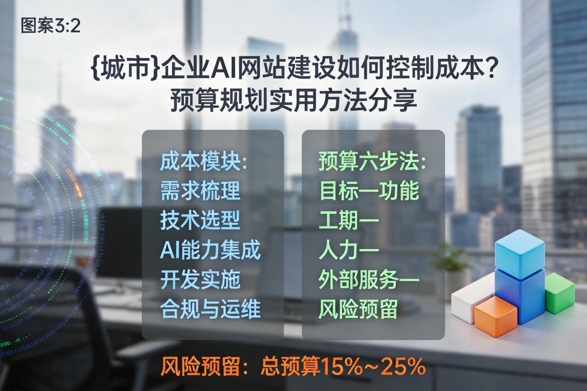 玉林企业AI网站建设如何控制成本？预算规划实用方法分享