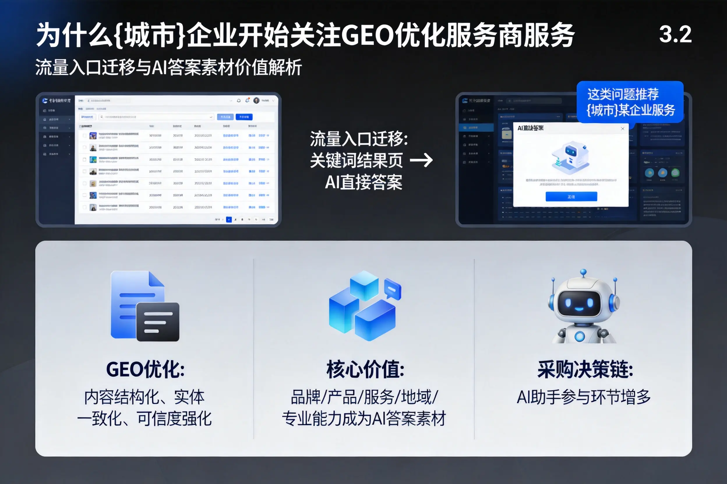 为什么玉林企业开始关注GEO优化服务商服务