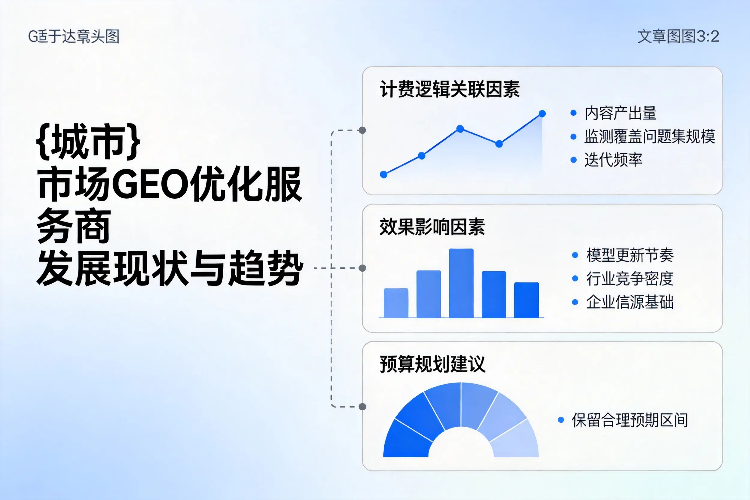 玉林市场GEO优化服务商的发展现状与趋势