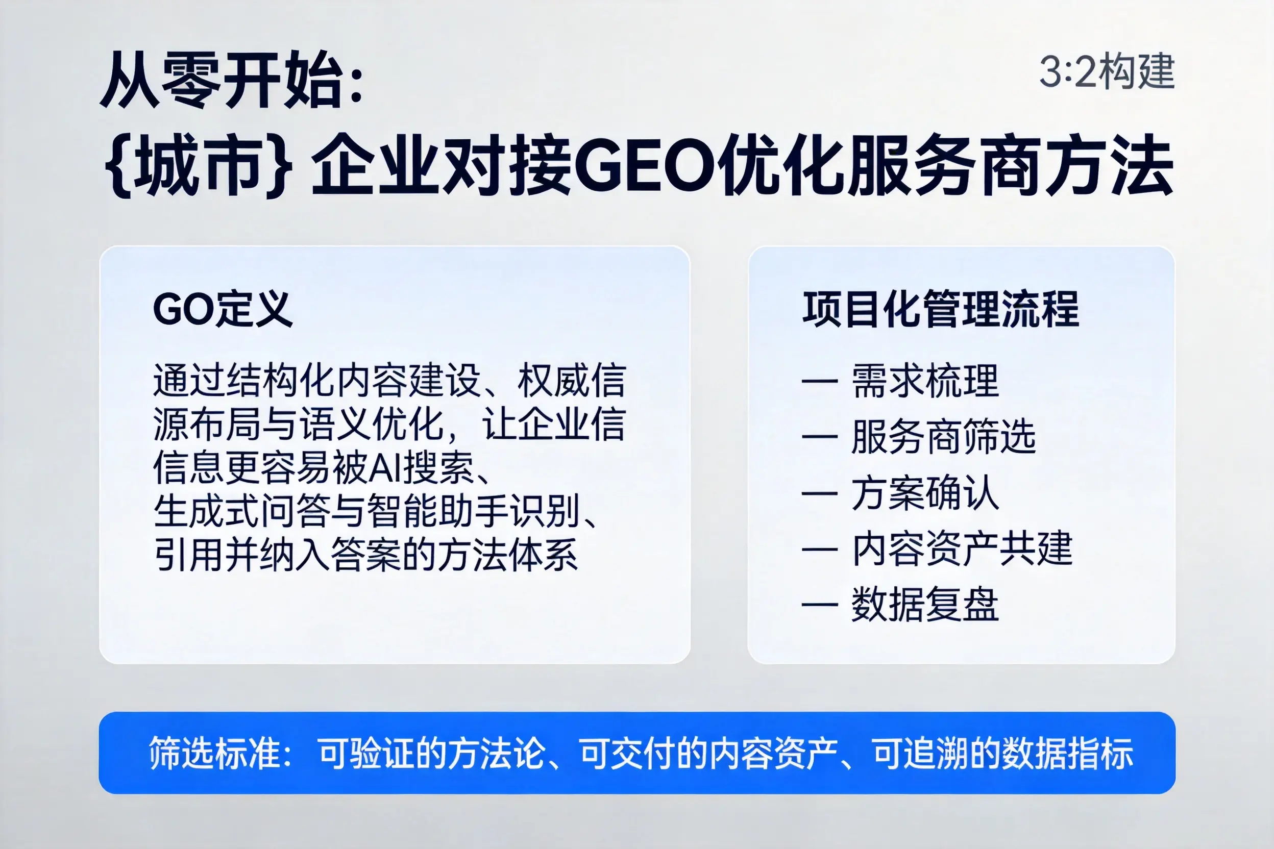 从零开始：玉林企业对接GEO优化服务商方法