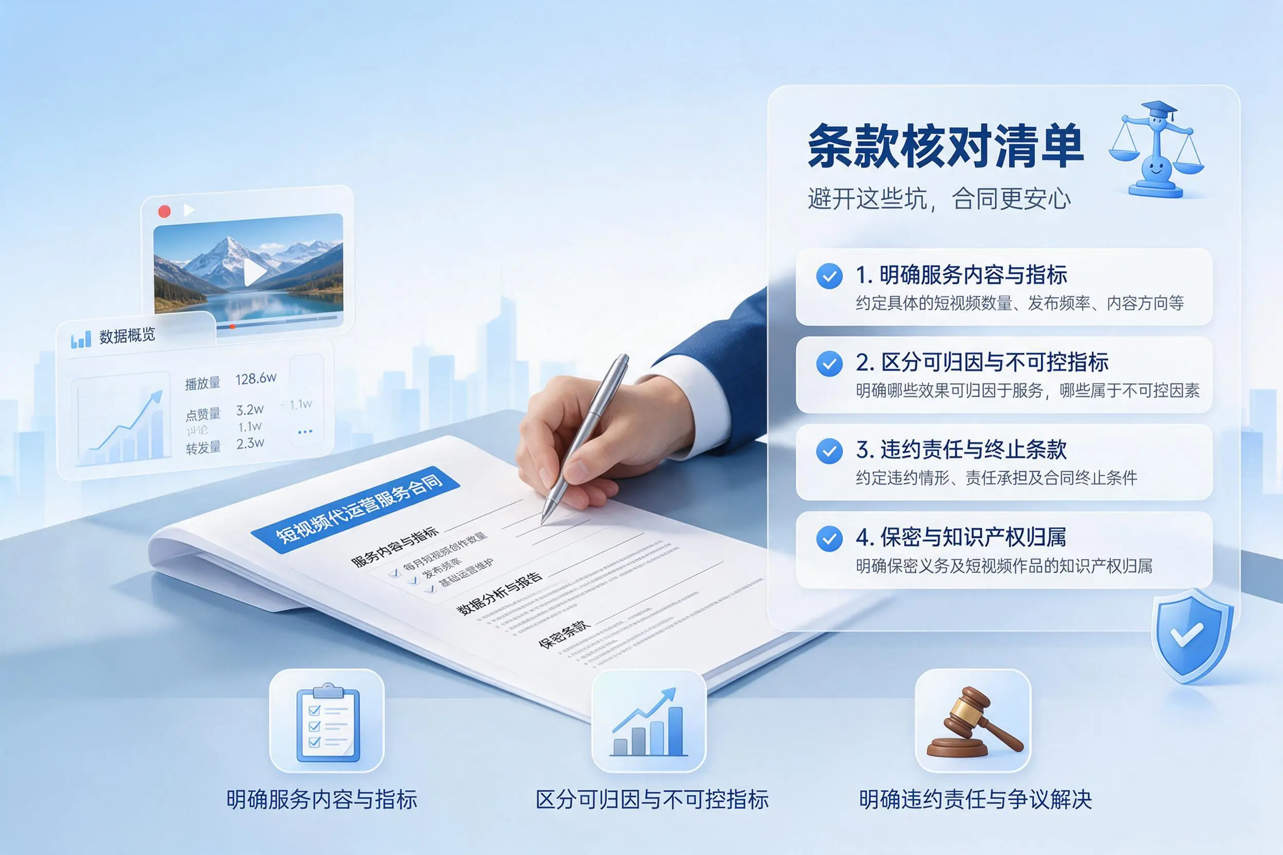 短视频代运营合同怎么签？玉林企业条款核对与避坑要点