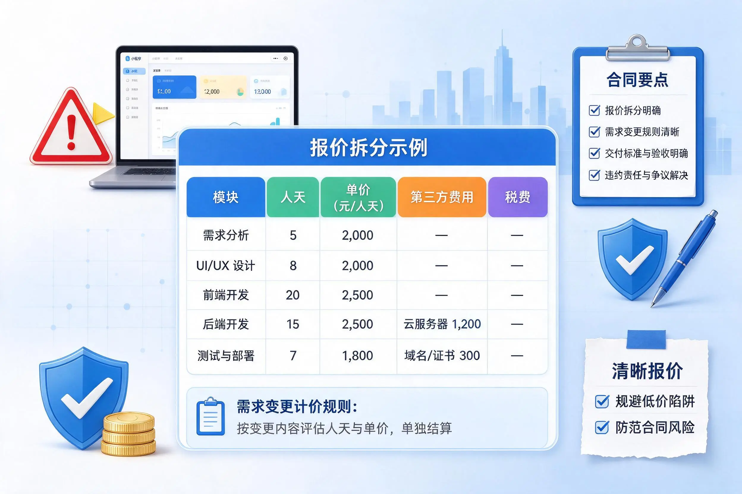 玉林小程序开发避坑指南:低价陷阱与合同风险