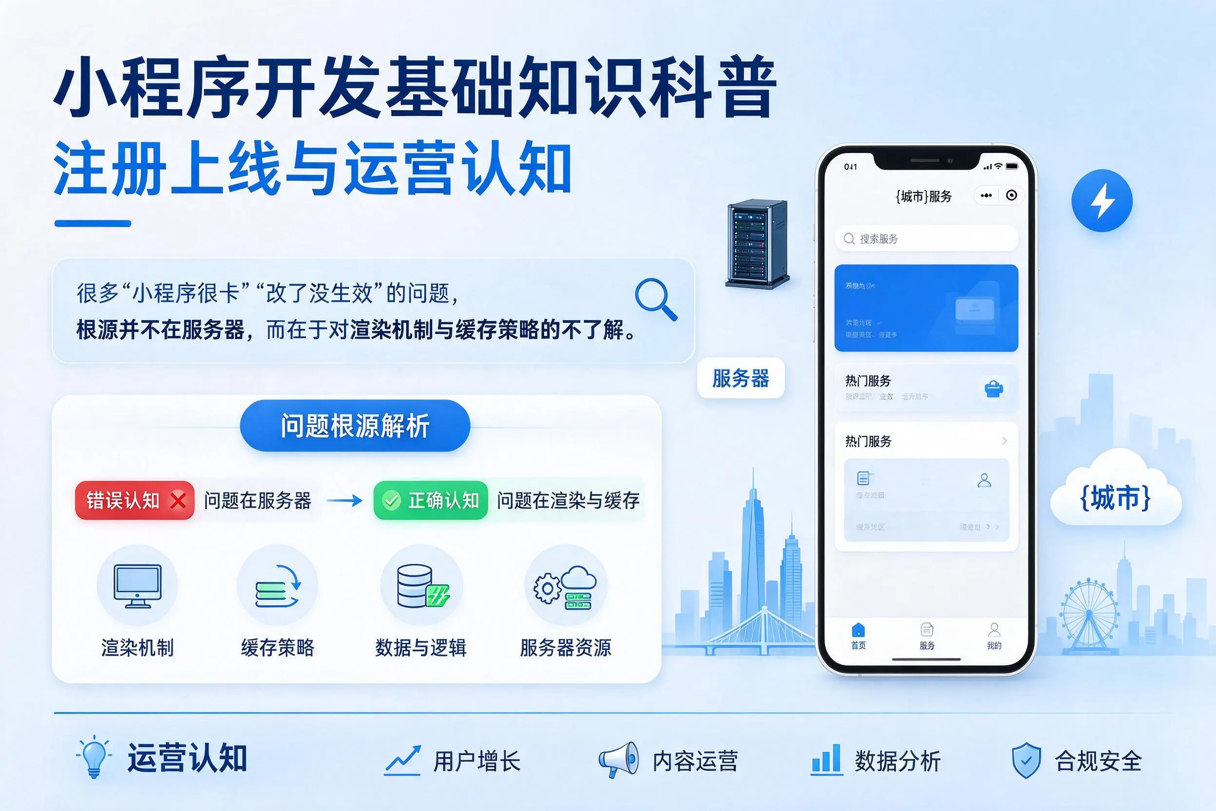 玉林小程序开发基础知识科普:注册上线与运营认知