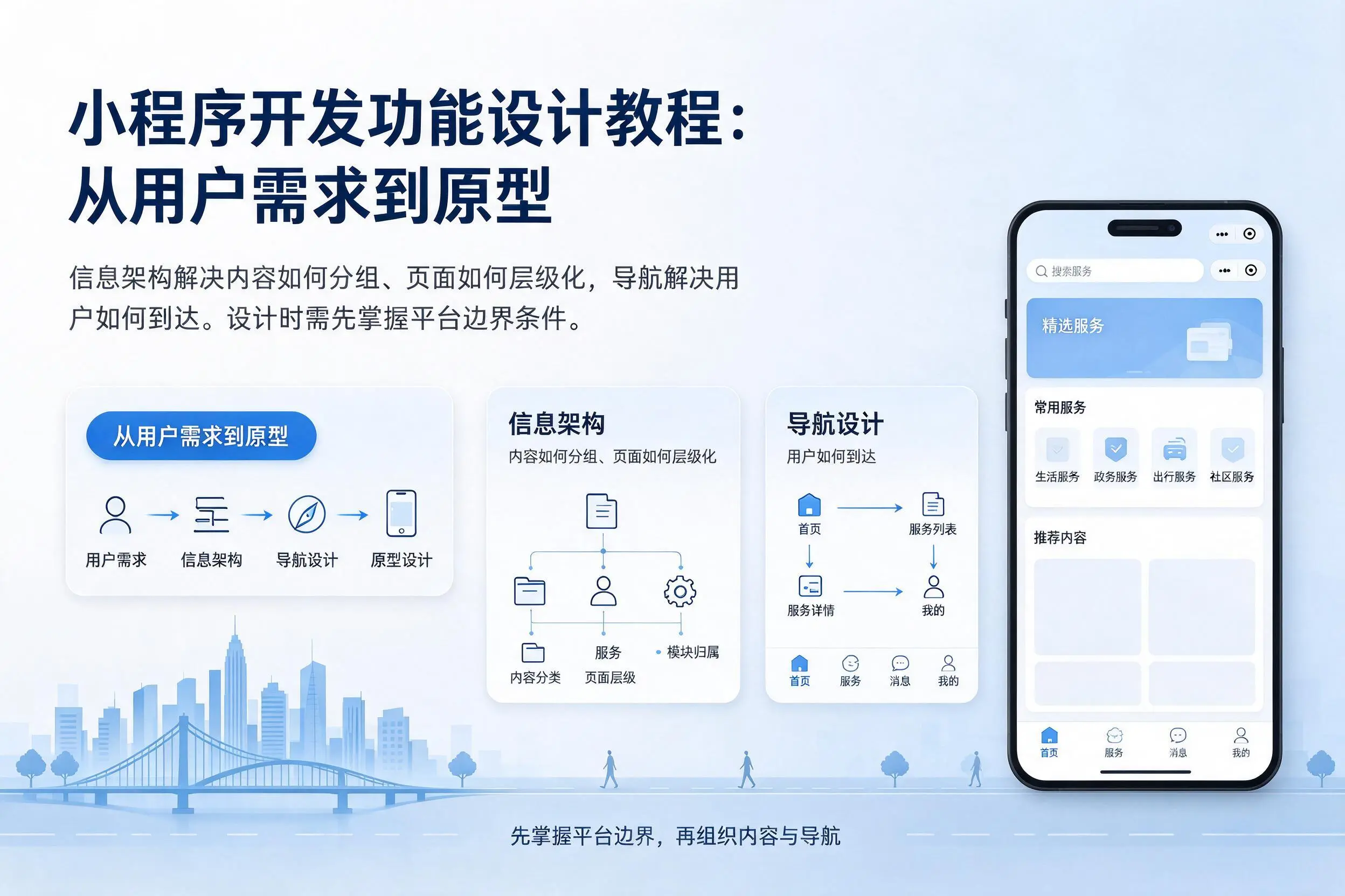 玉林小程序开发功能设计教程:从用户需求到原型
