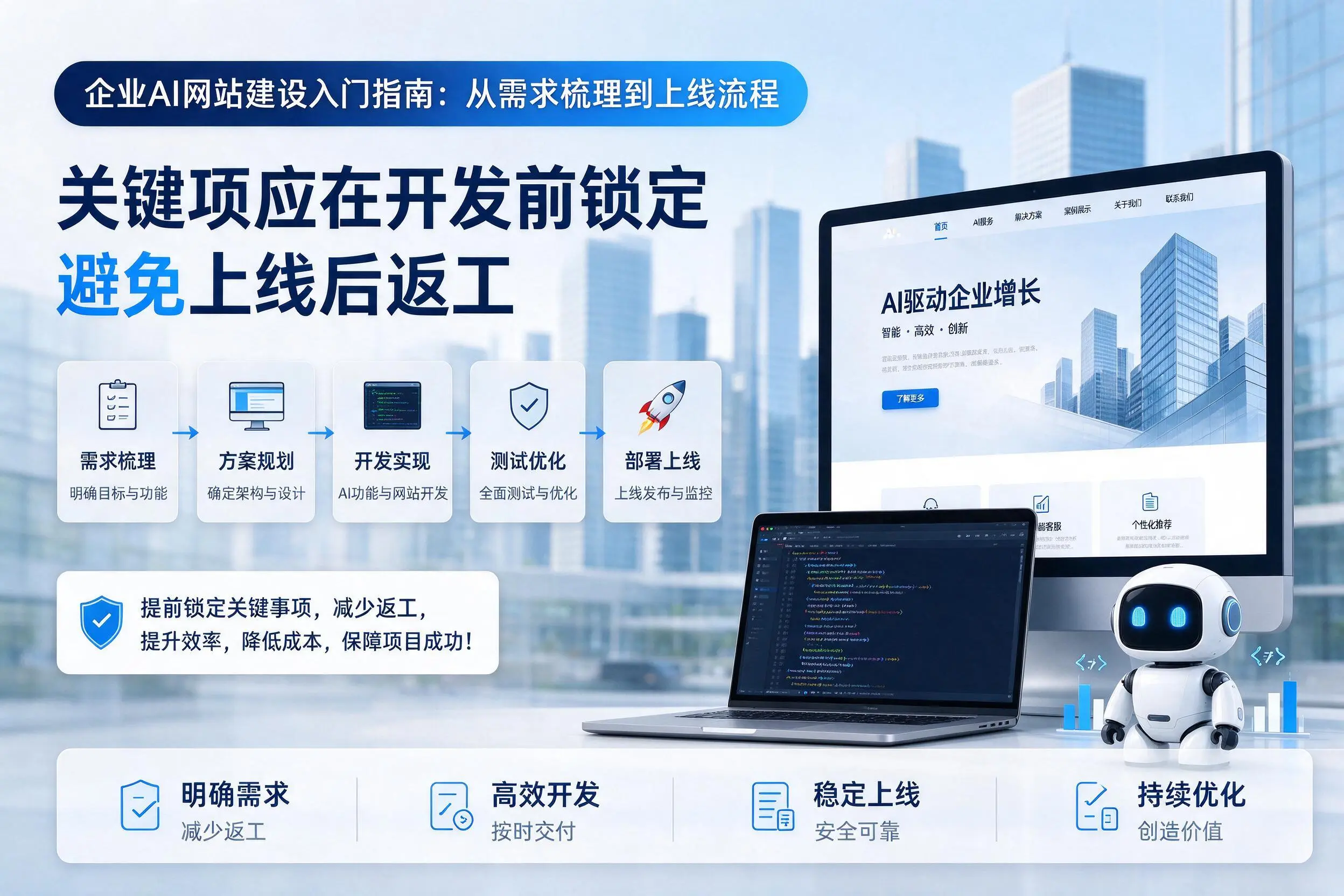 玉林企业AI网站建设入门指南:从需求梳理到上线流程
